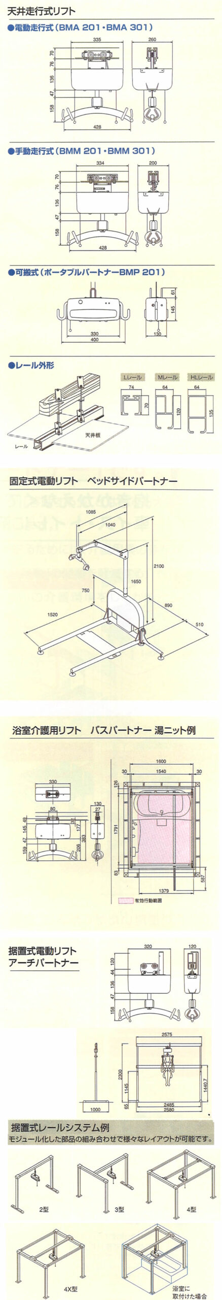 タスカルシリーズSTⅢ寸法図